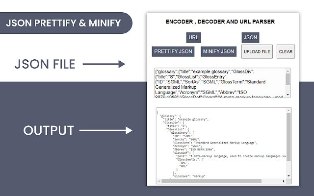 JSON formatter, viewer and URL Encoder tool