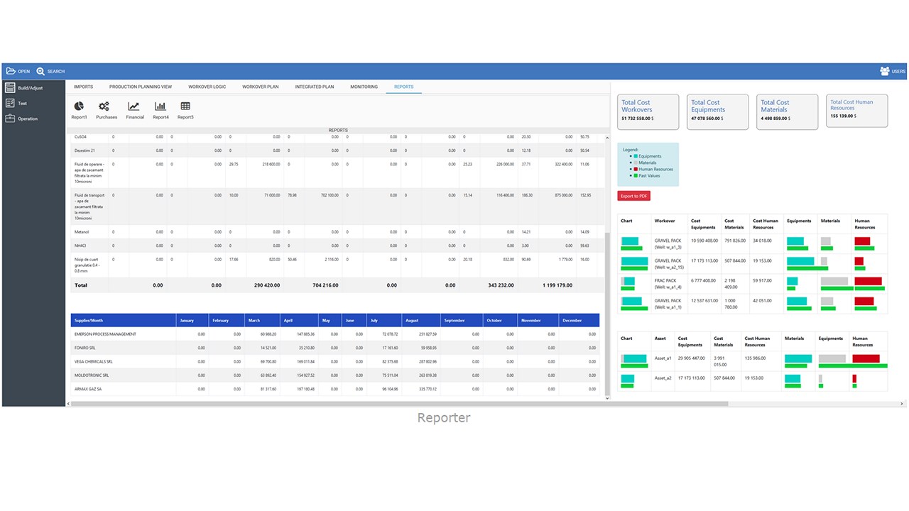 Snapshot 4 of ActumPro AI Real-Time Plan Execution Optimization