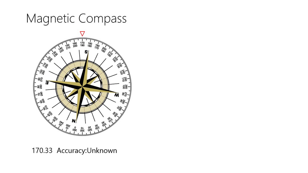 Description deals of compass