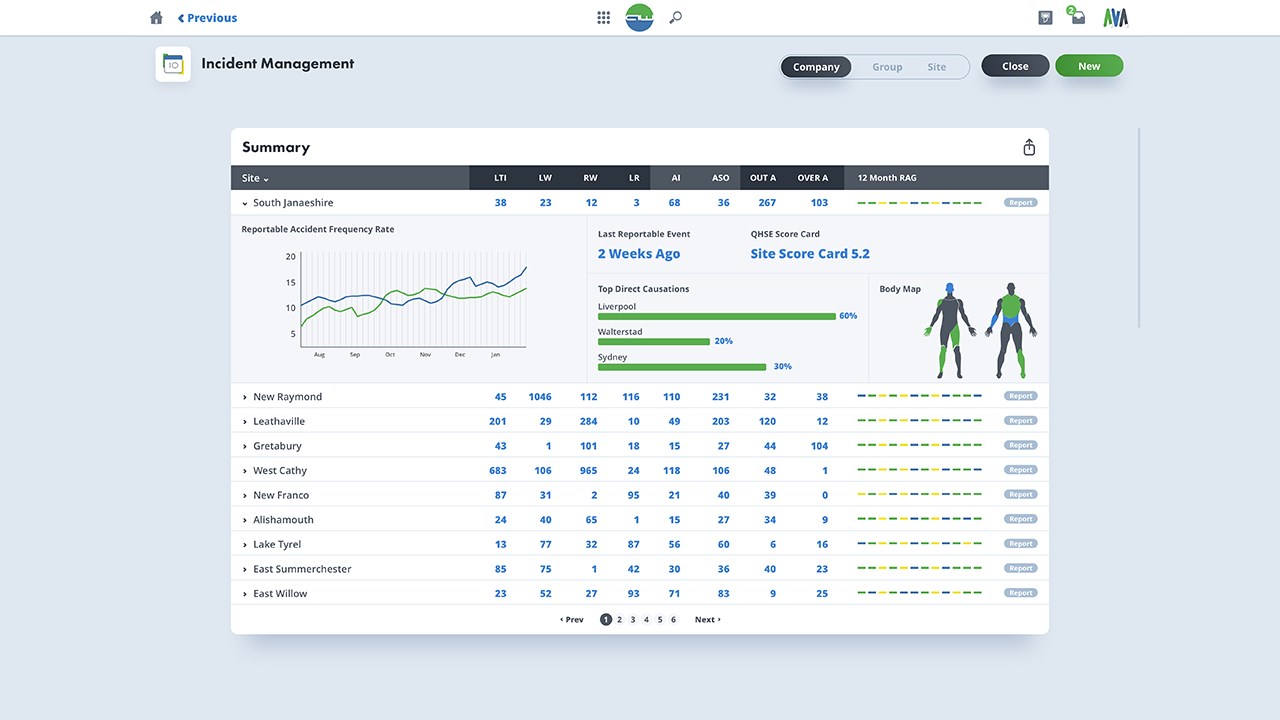 Snapshot 2 of EHS Management Software