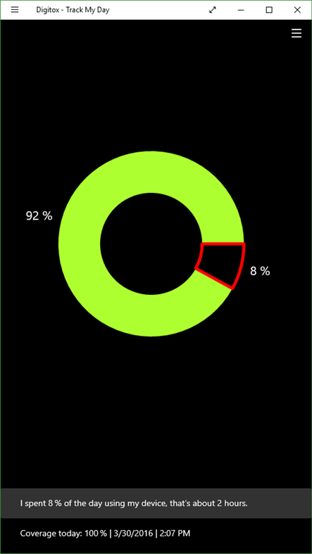 #1. Digitox - Track My Day (Windows) 由: Heinrich Ulbricht