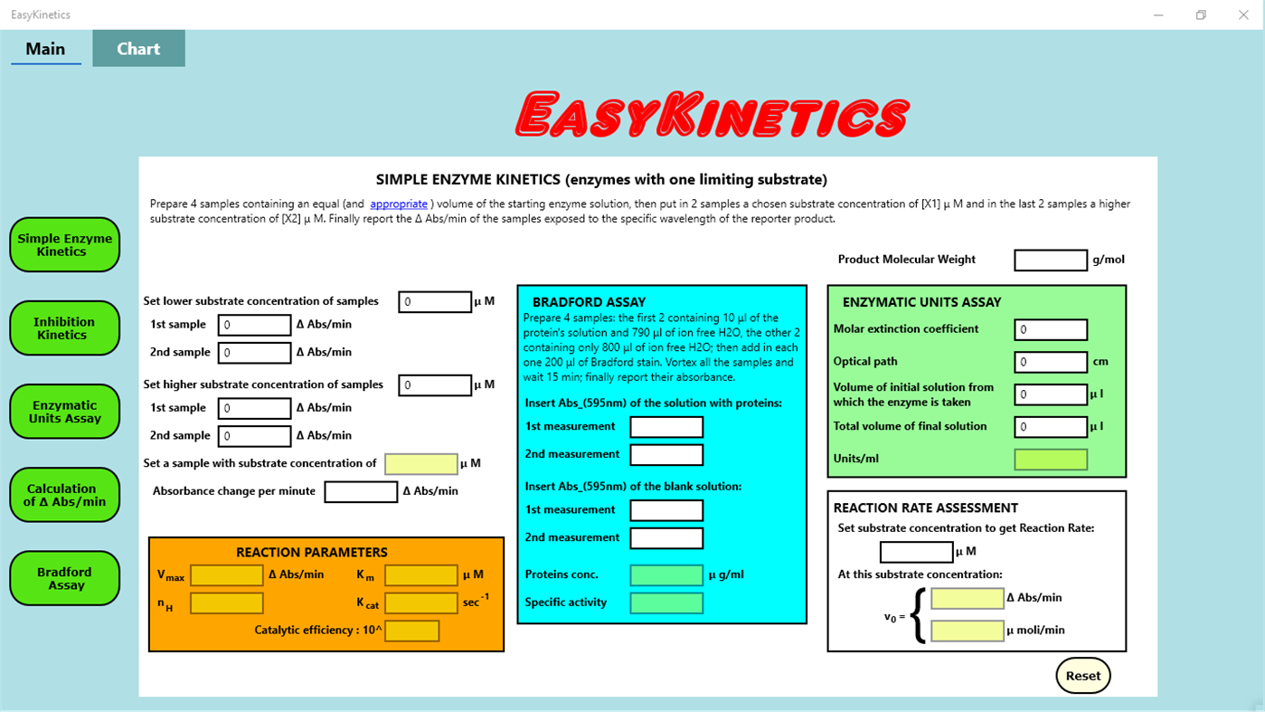 #2. Easy kinetics (Windows) 由: Bioinformatic Gears