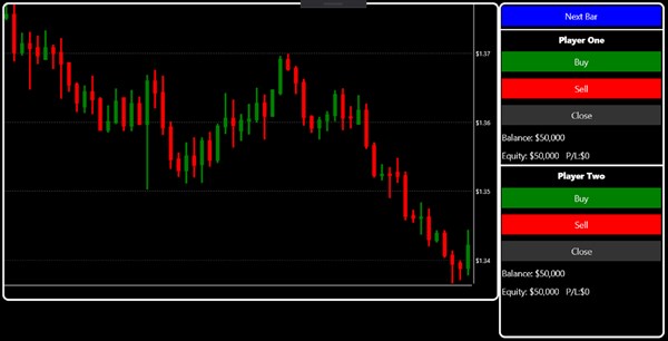 The Forex Game — 2