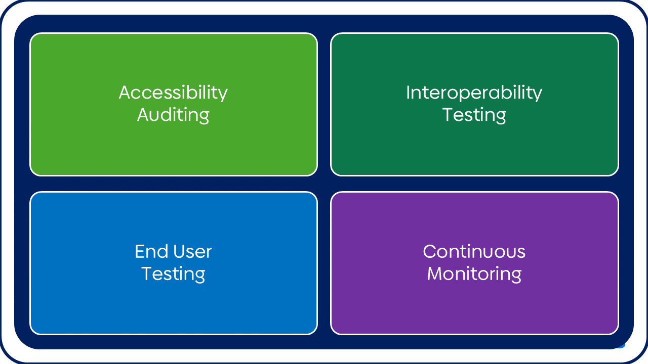 Snapshot 2 of Atos || Accessibility Testing - App testing