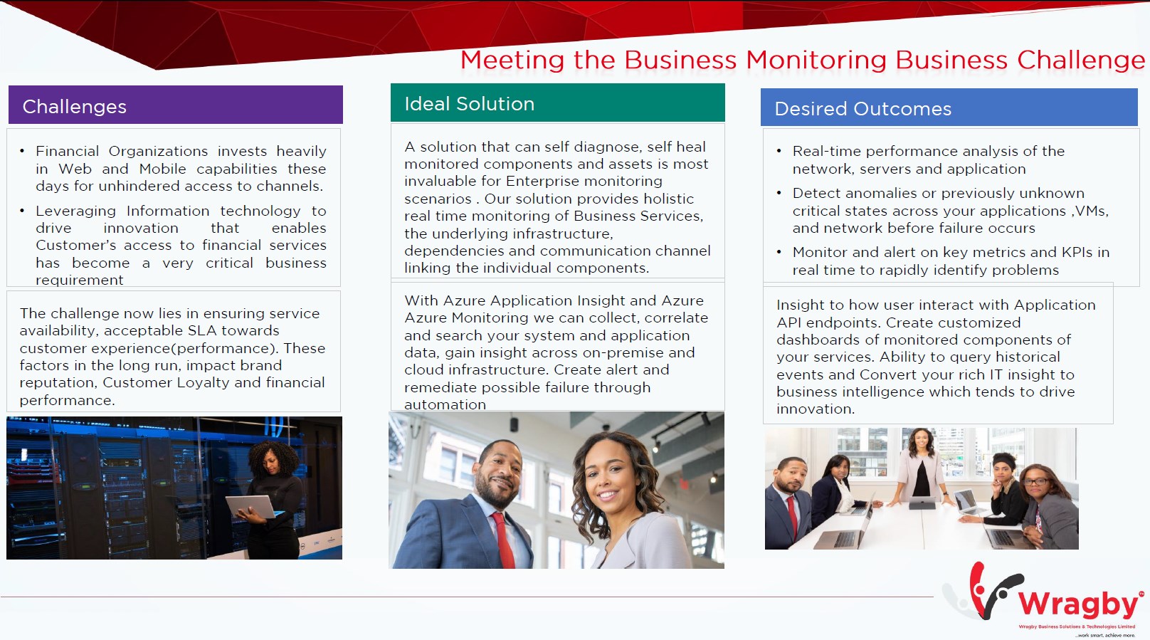 Business Services Monitoring Solution: 8-Wks Imp.