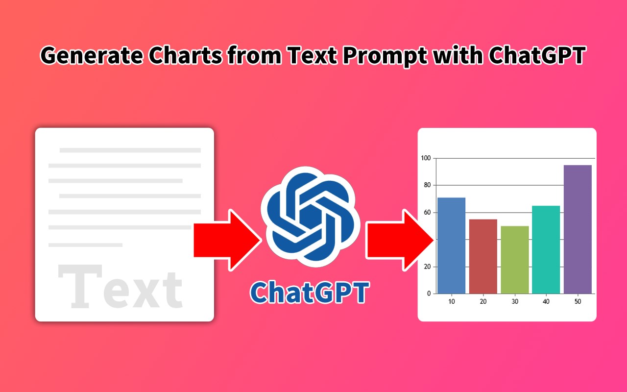 GPT Chart Maker - Create Charts with ChatGPT
