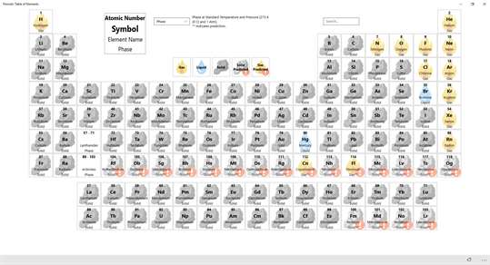 Periodic Table of All Elements screenshot 3