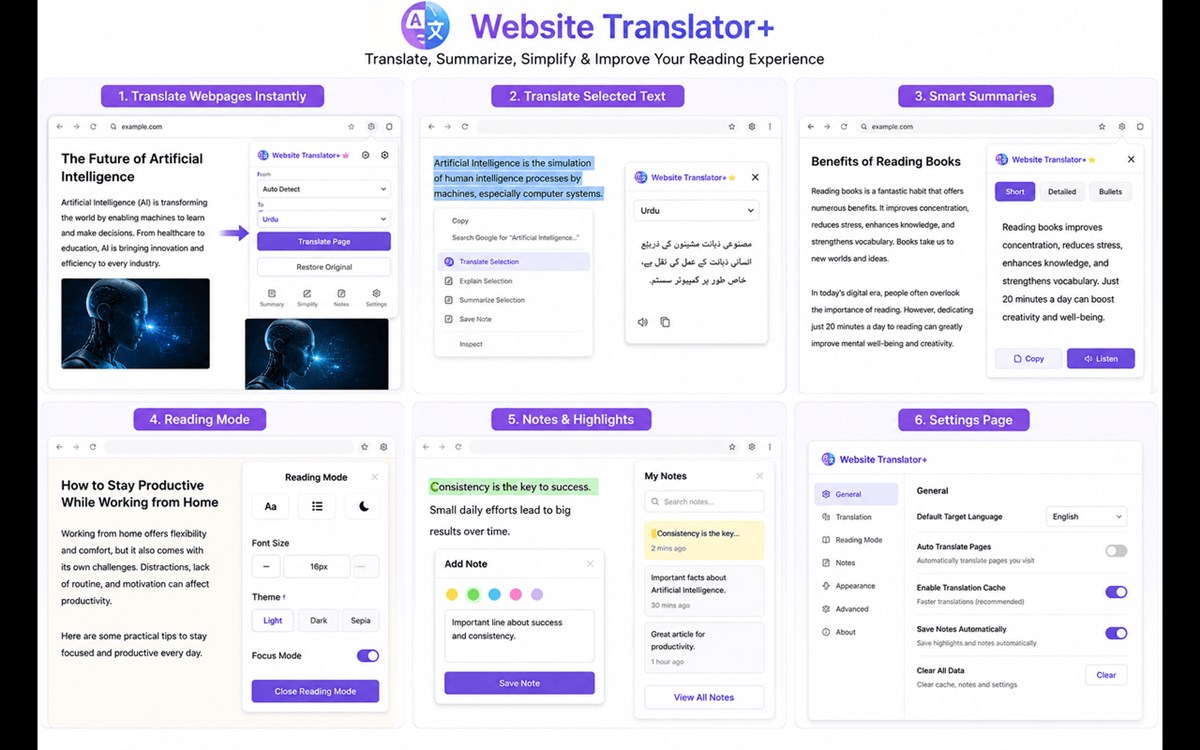 Website Translator+