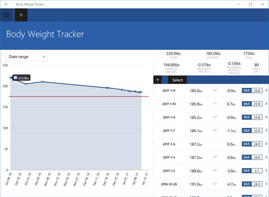 Body Weight Tracker screenshot 2