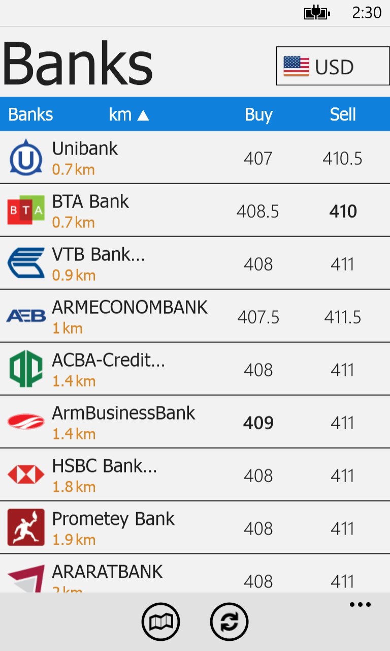 Taradrami poxarjeq hayastanum aysor bankerum. Taradrami poxarjeq hayastanum aysor bankerum. Taradrami poxarjeq hayastanum aysor bankerum. Am. Rate am курс.