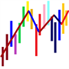 StockManage