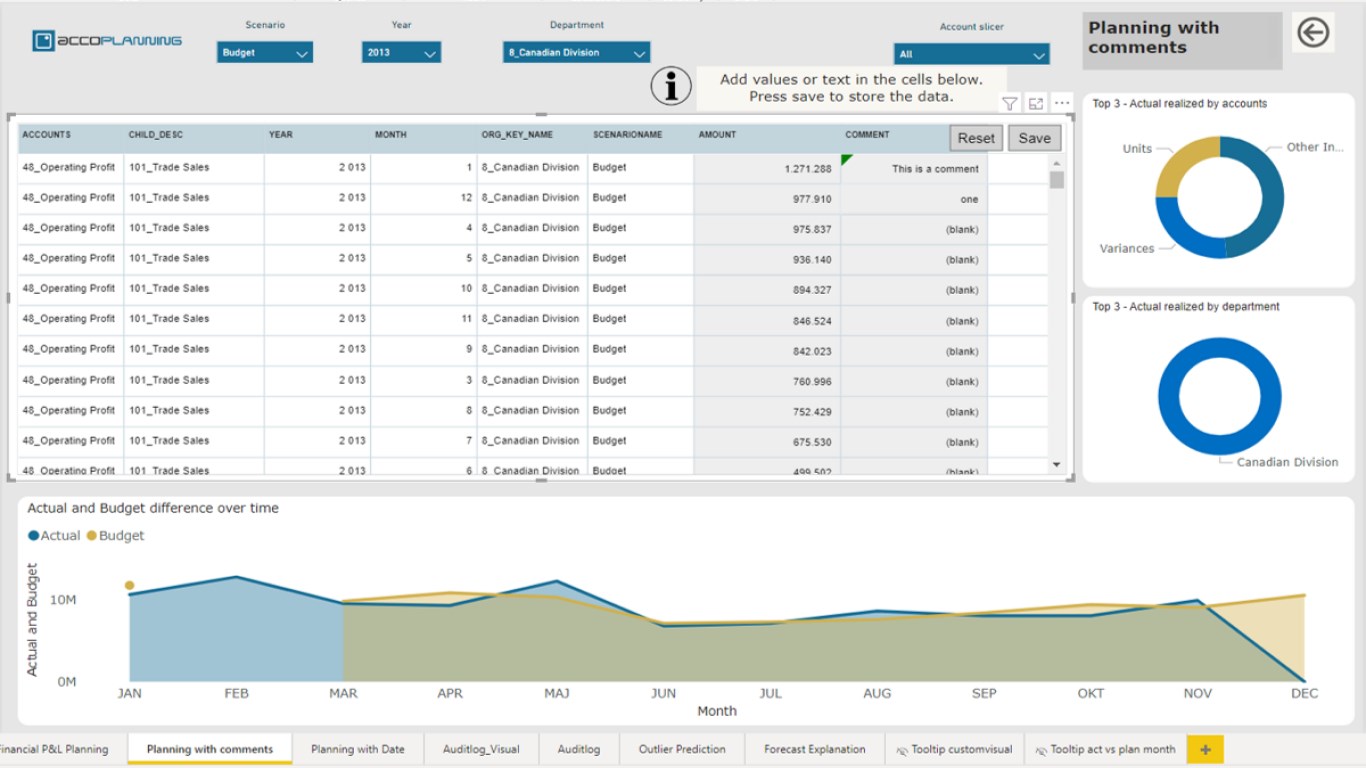 Snapshot 3 of accoPLANNING - Writeback, Planning, Matrix