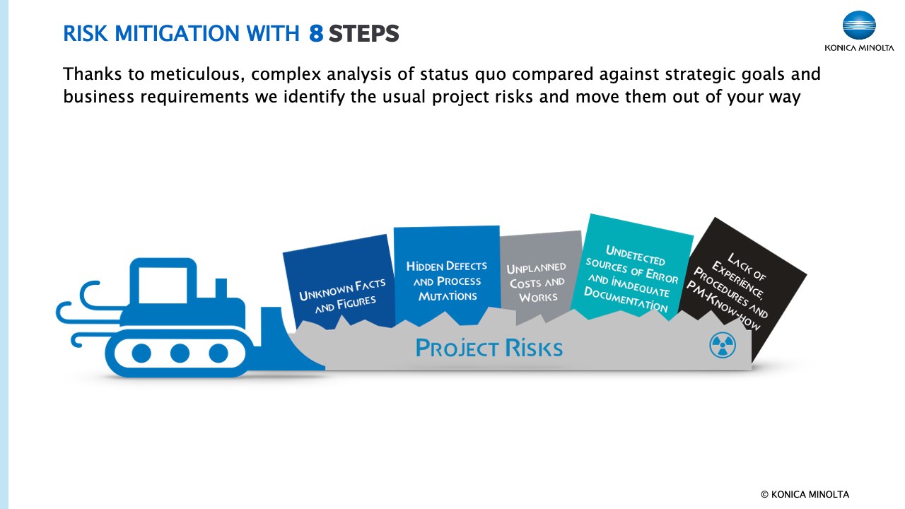 Snapshot 1 of 8 STEPS: 4 Week Workshop
