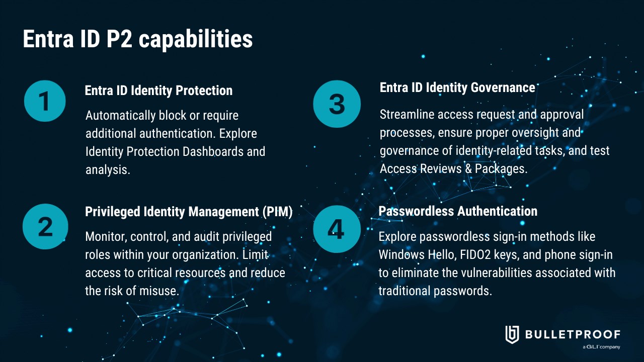 Snapshot 3 of Enhance Identity Security with Entra ID P2 (Azure AD P2) 6-Wk | Implementation/POC