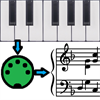 Midi to scores