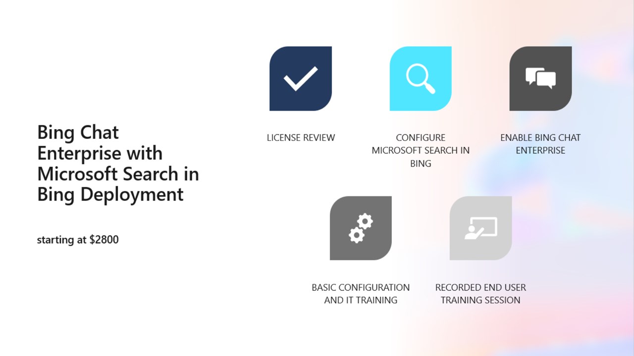 Snapshot 4 of Finchloom Deployment Services - Microsoft 365 Copilot Quickstart Training & Adoption