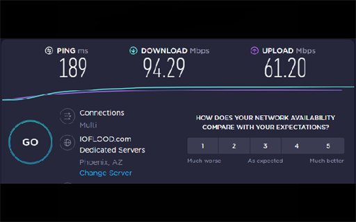 FVP Free VPN - Fast, Secure, No Registration VPN Proxy