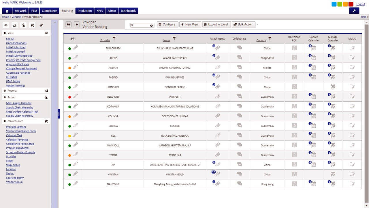 Snapshot 4 of Andromeda Cloud Platform