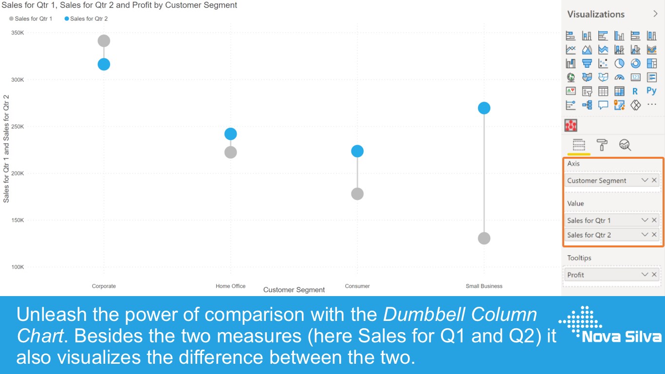 Snapshot 1 of Dumbbell Column Chart