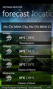 Vietnam Weather screenshot 2