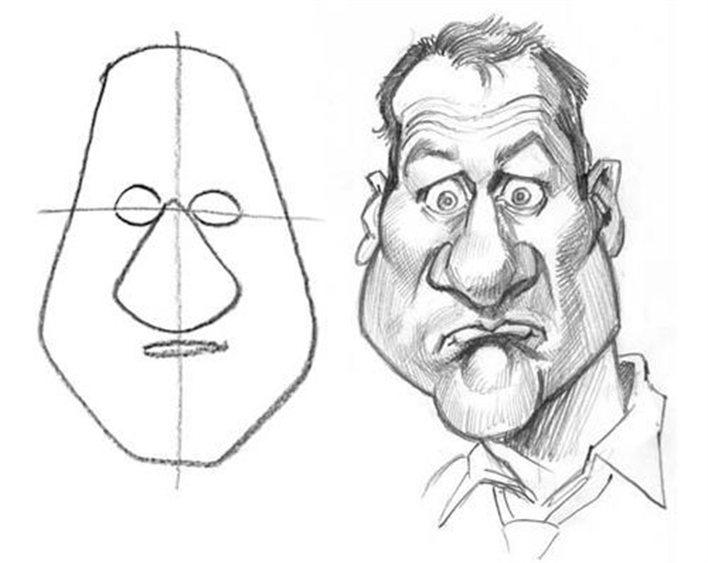 Сатирический образ шарж. Сатирические образы человека изо 6. Шарж карандашом. Карикатурный портрет. Карикатура карандашом для начинающих.
