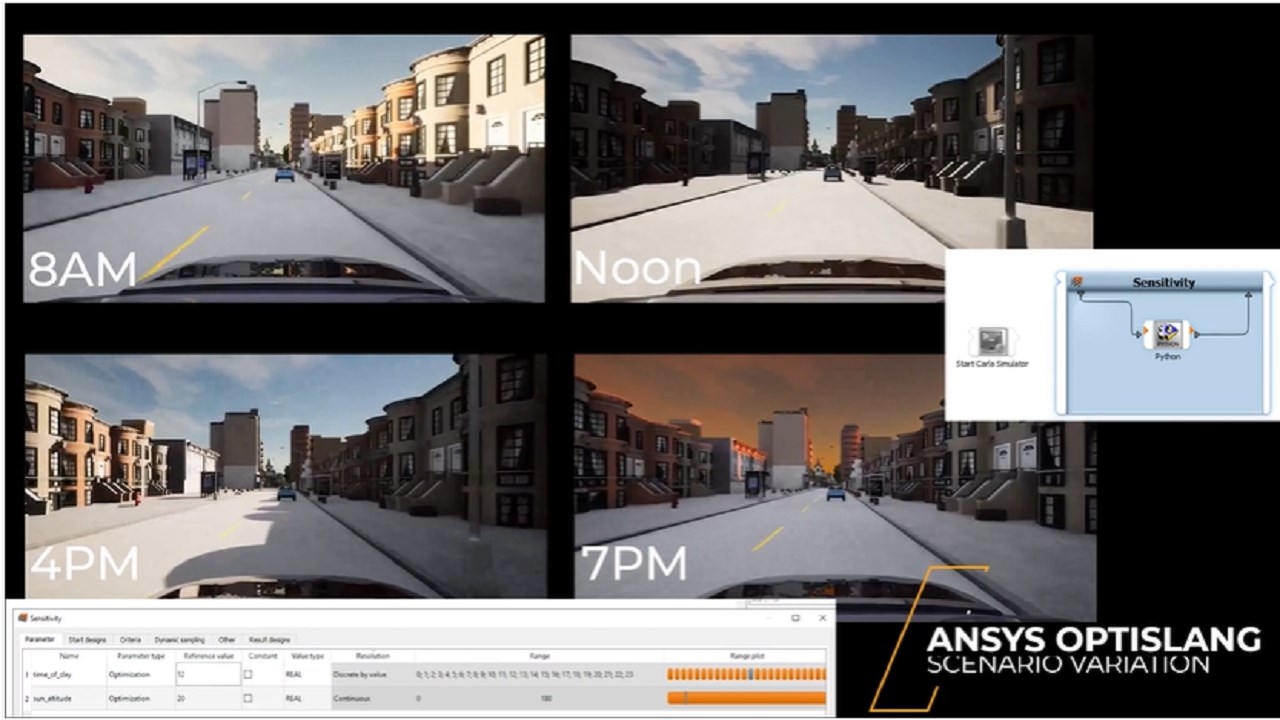 Snapshot 5 of Ansys AVxcelerate Sensors enabled on Azure