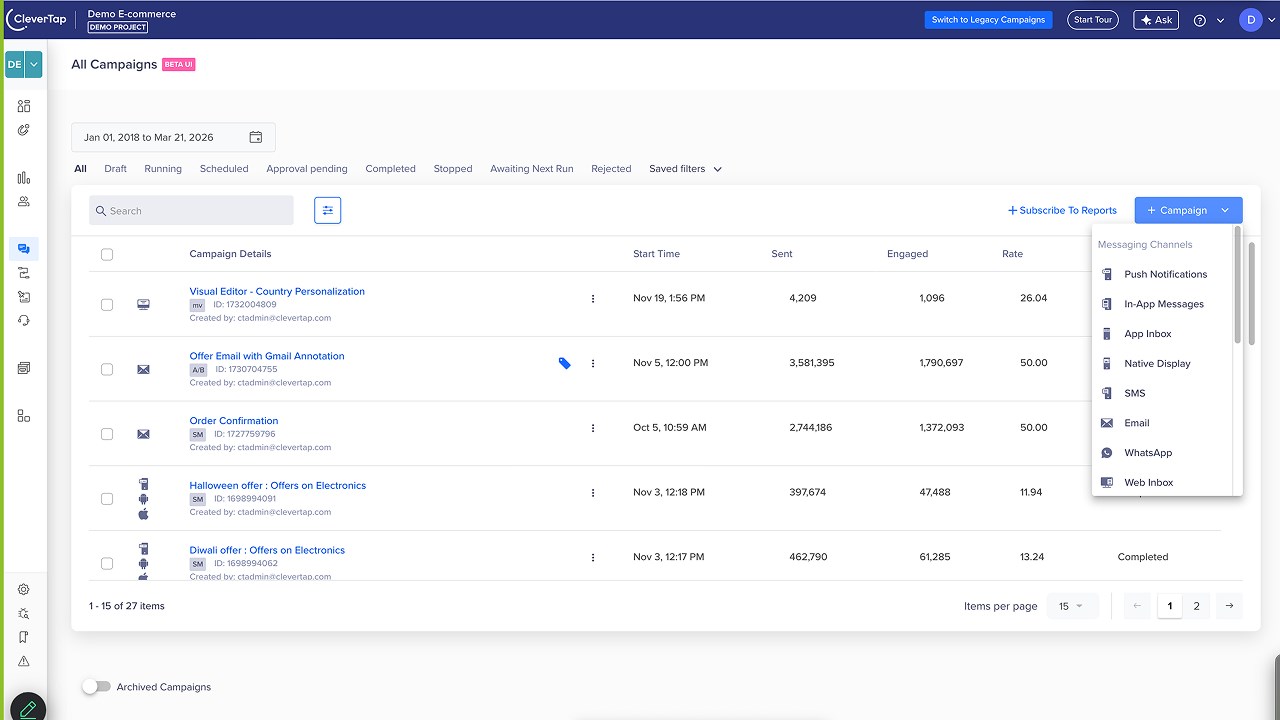 Snapshot 5 of CleverTap
