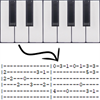 MIDI to tablature