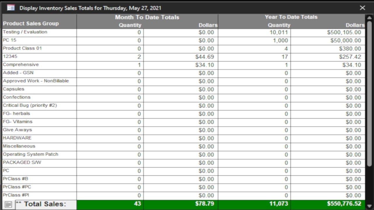 Snapshot 4 of SkyLIne ERP SaaS (Core)