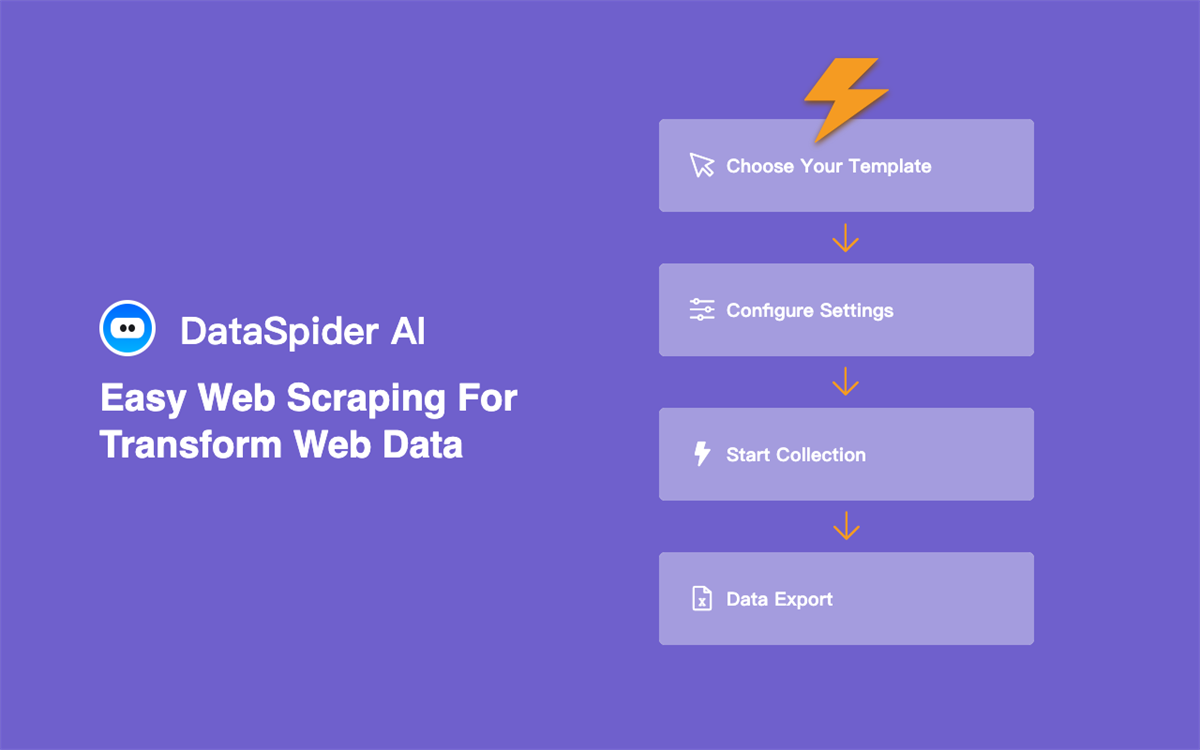 DataSpider AI Helper