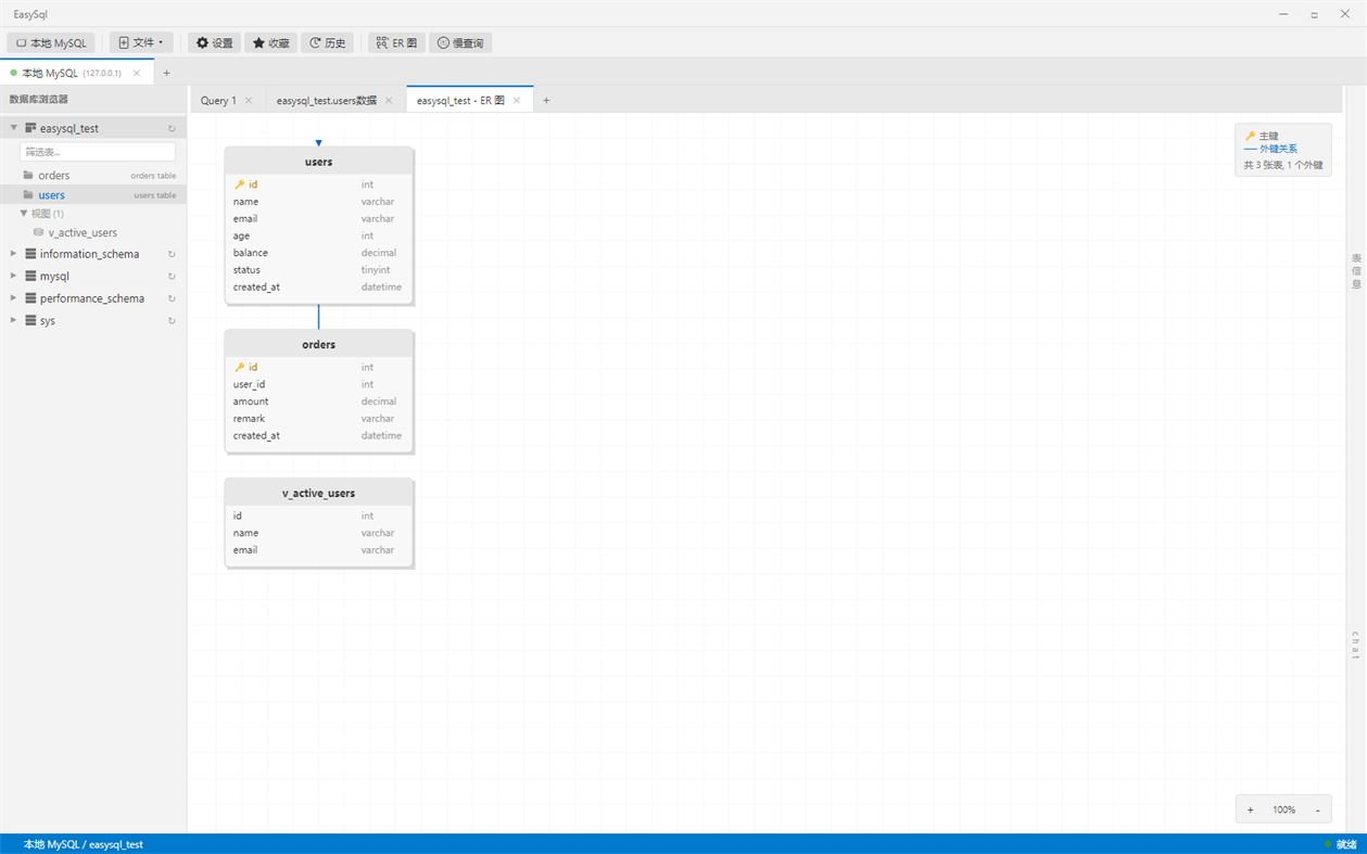 #4. EasySQL (Windows) Oleh: 陈君