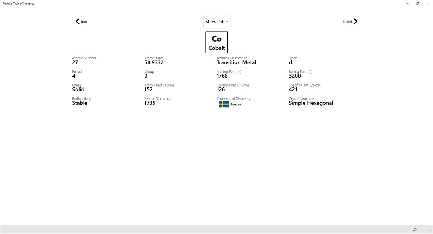 #5. Periodic Table of All Elements (Windows) โดย: Blue Mountain Studios