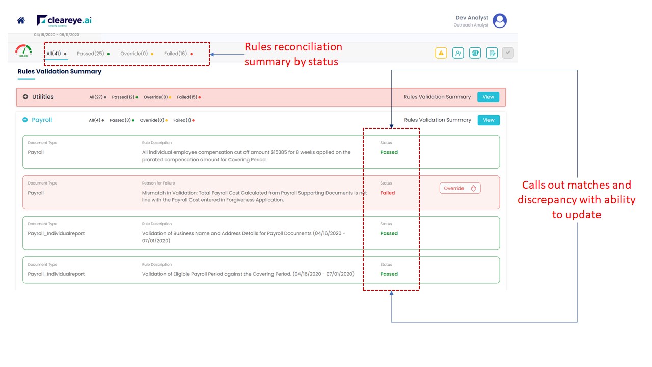 Snapshot 5 of Cleareye.ai PPP Loan Forgiveness Processing Engine