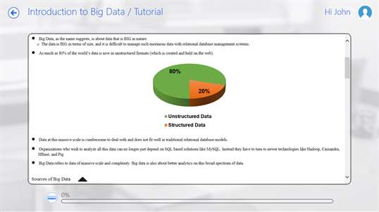 Big Data and Hadoop by WAGmob screenshot 6