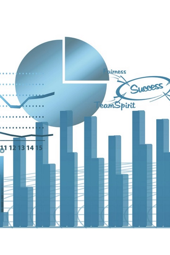 Business plan free course - write a business plan like a professional