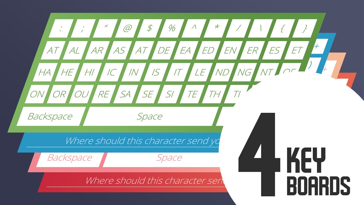 #4. Taskit (Windows) Göre: Thomas Frew