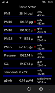 SmogMeter screenshot 1