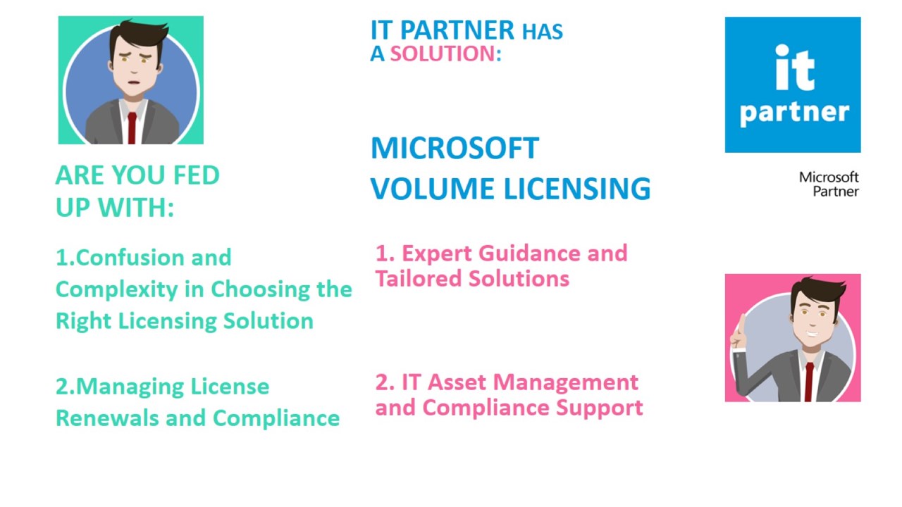 Snapshot 2 of Microsoft Volume Licensing