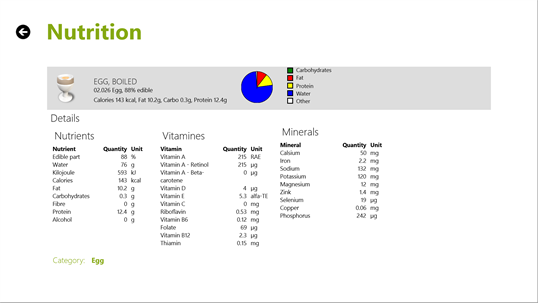 Nutrition database screenshot 4