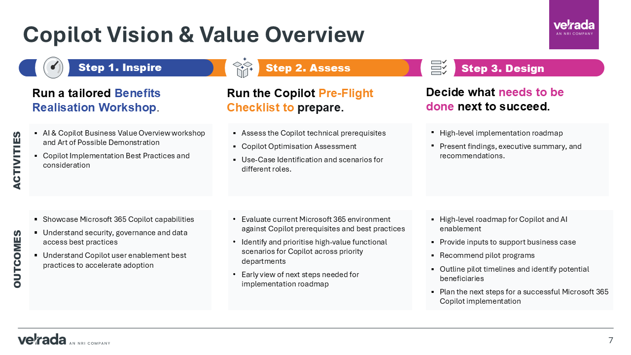 Snapshot 2 of Microsoft Copilot Vision & Value