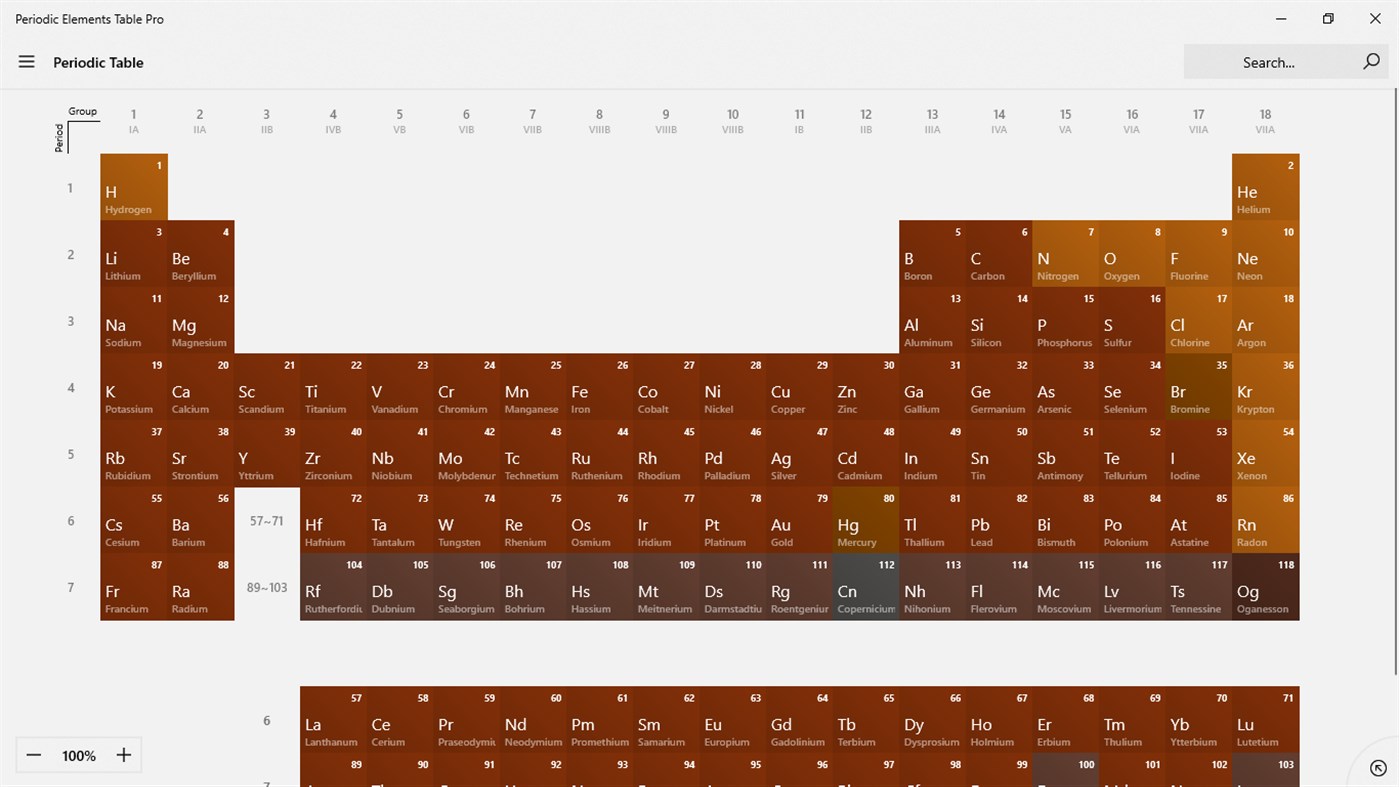 #7. Periodic Elements Table Pro (Windows) Av: Orman Faghihi Mohaddes
