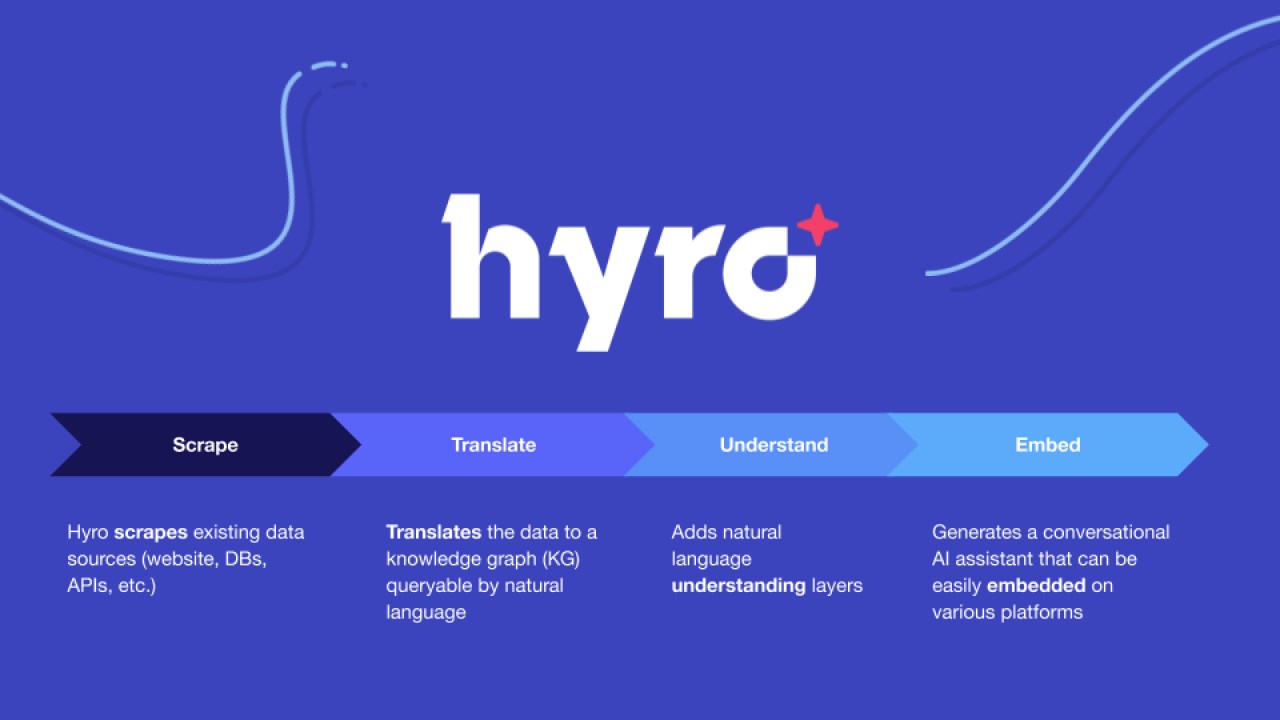 converse healthcare discount