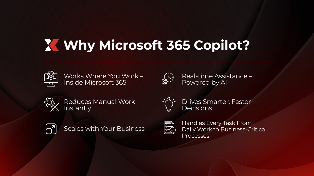 Snapshot 2 of AXM Microsoft Copilot 1-hour Assessment