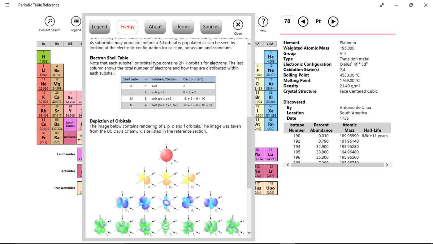 #6. Periodic Table Reference (Windows) Przez: BioXing
