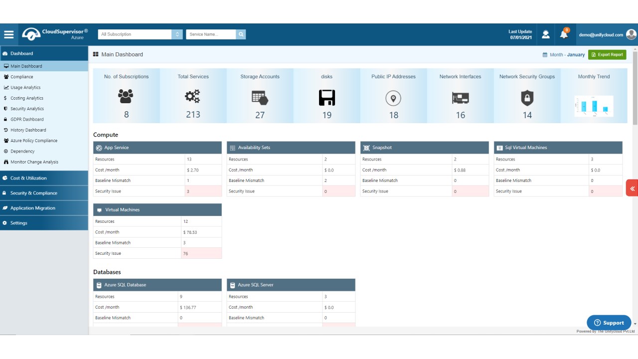Snapshot 1 of CloudAtlas Supervisor