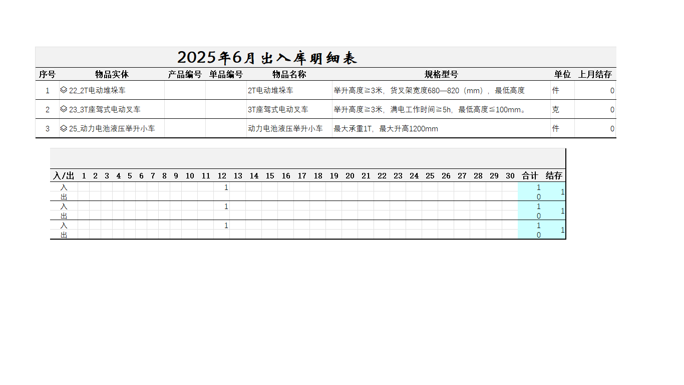 深石进销存截图3