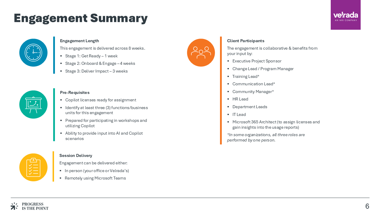 Snapshot 5 of Microsoft 365 Copilot Value Discovery Assessment
