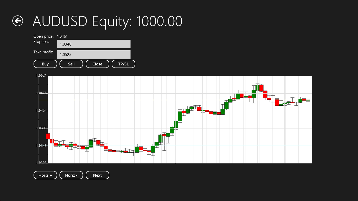 forex simulator