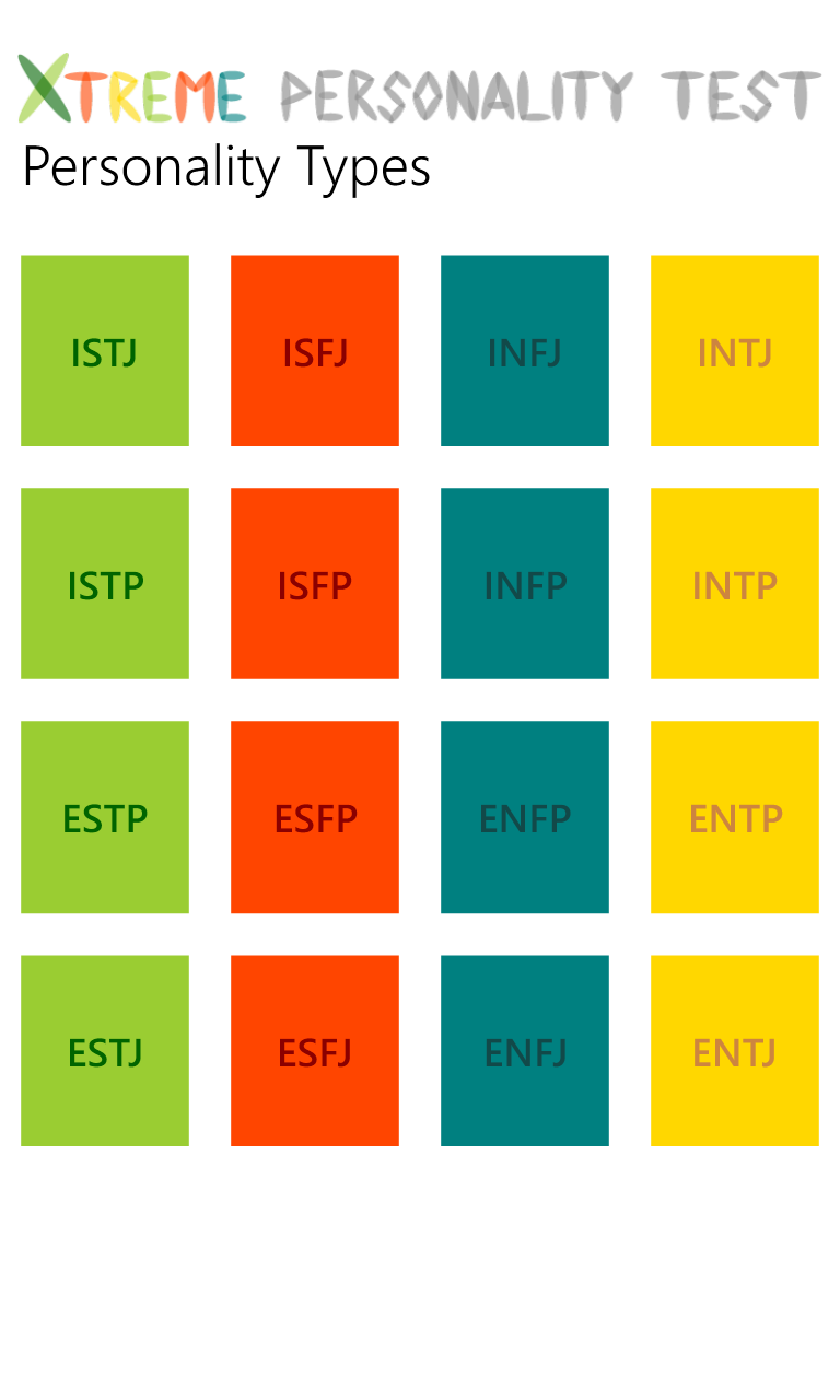 Мода тест 4 класса. Personality Types. Extreme Test.