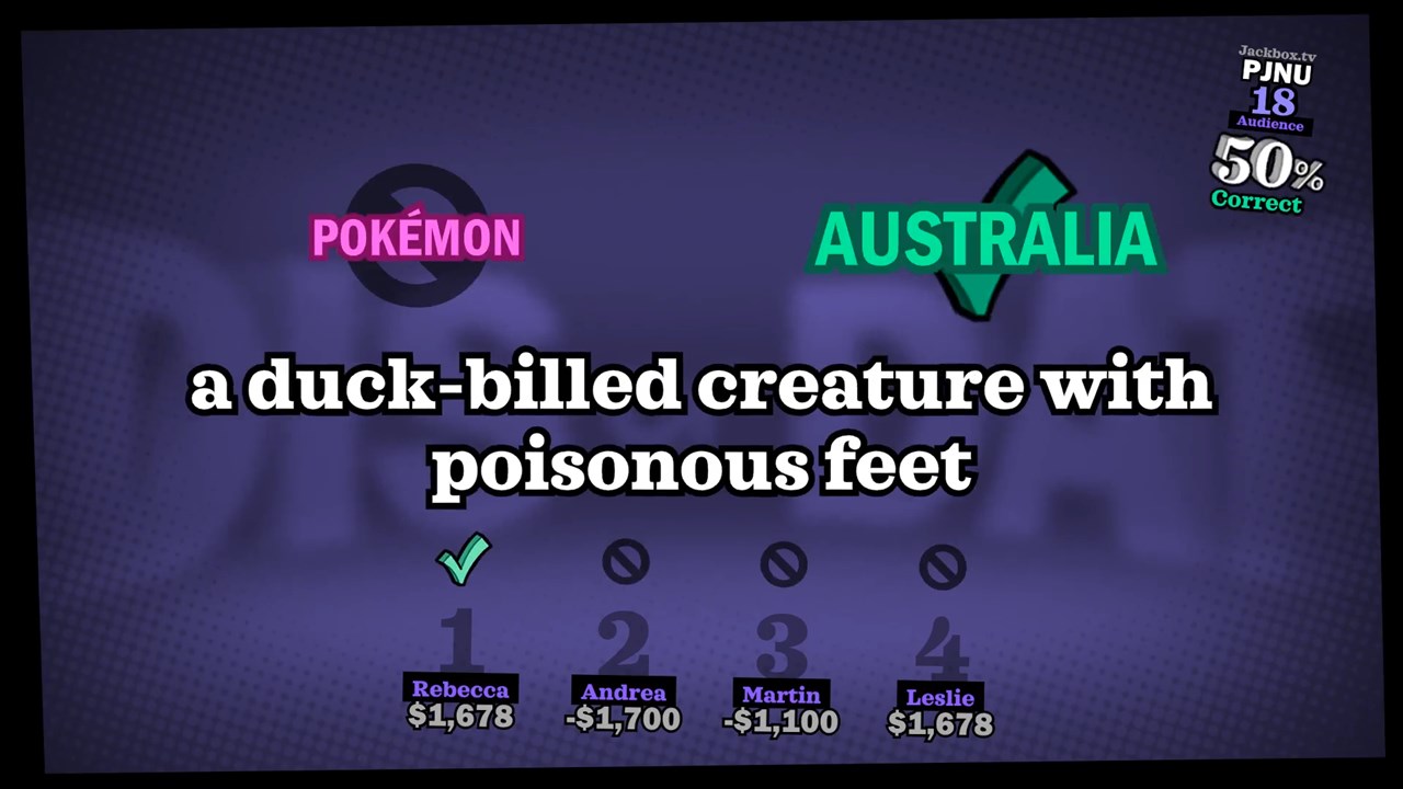 The Jackbox Party Pack 5 screenshot 4